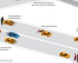 Cảnh sát cơ động được phạt lỗi gì với ôtô?