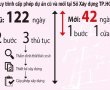 Rút ngắn 80 ngày cấp phép xây dựng dự án